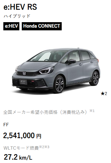 ホンダフィットグレード一覧④