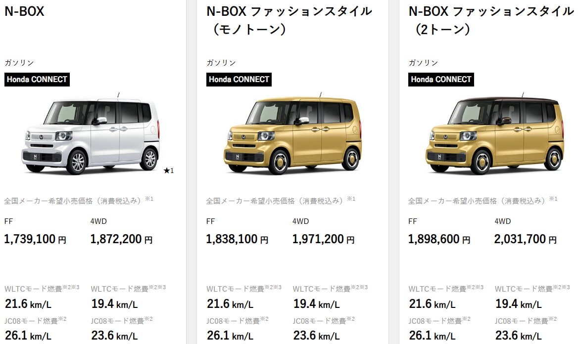 ホンダN-BOX価格一覧①