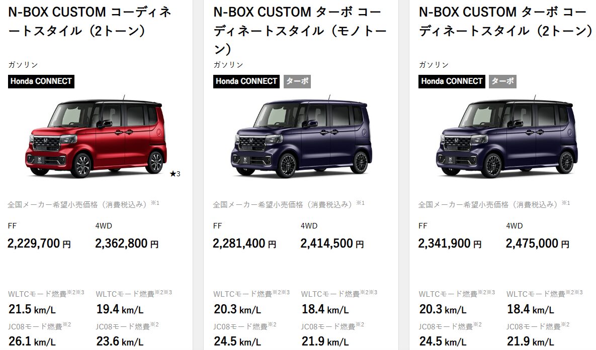 ホンダN-BOX価格一覧⑤