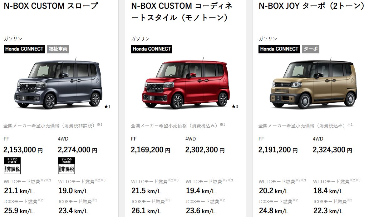 ホンダN-BOX価格一覧④