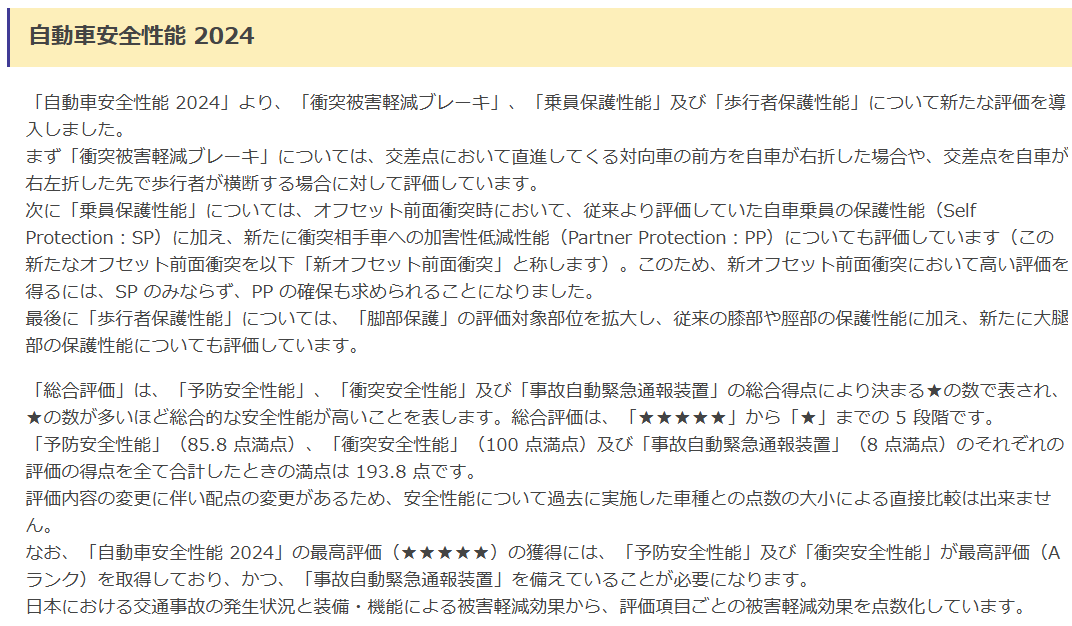 自動車安全性能2024