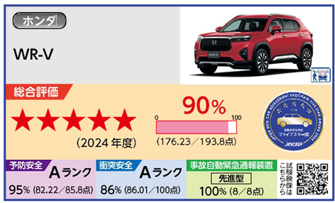WR-V　2024ファイブスター