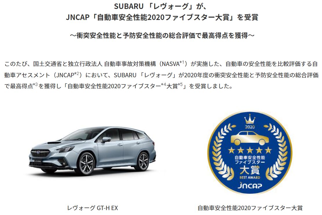 レヴォーグ　ファイブスター大賞