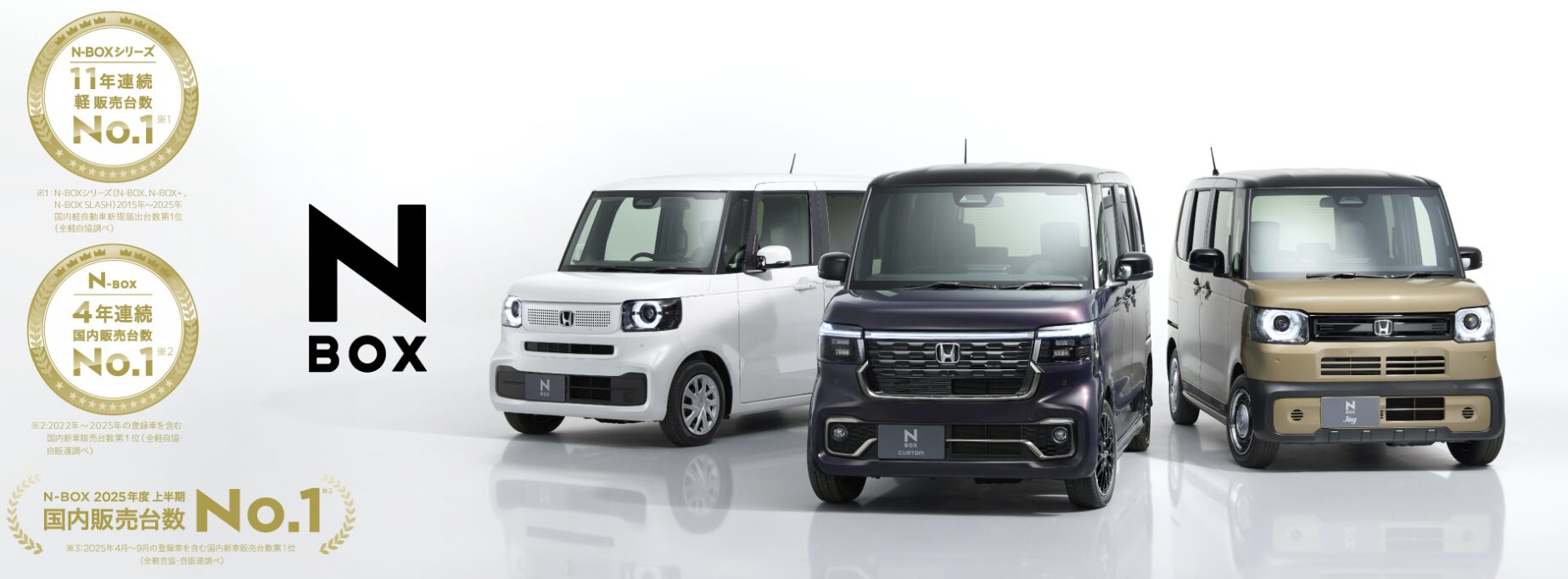 ホンダ　ホームページ　Nbox