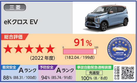 三菱EKクロスEV ナスバ　自動車アセスメント評価結果