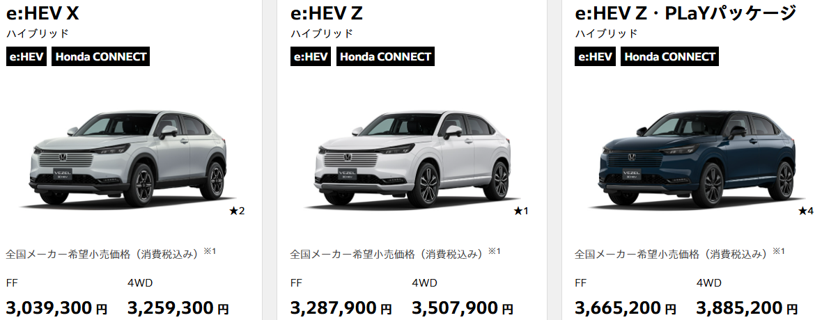 ホンダヴェゼル　グレード　eHEv