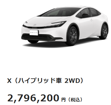 プリウスX　グレード