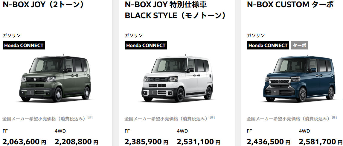 エヌボックス　グレード③