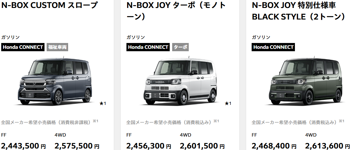 エヌボックス　グレード